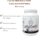 mt-capra-clean-minerals-with-collagen-pe-3.jpg
