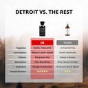 detroit-grooming-beard-oil-hydrating-nou-4.jpg