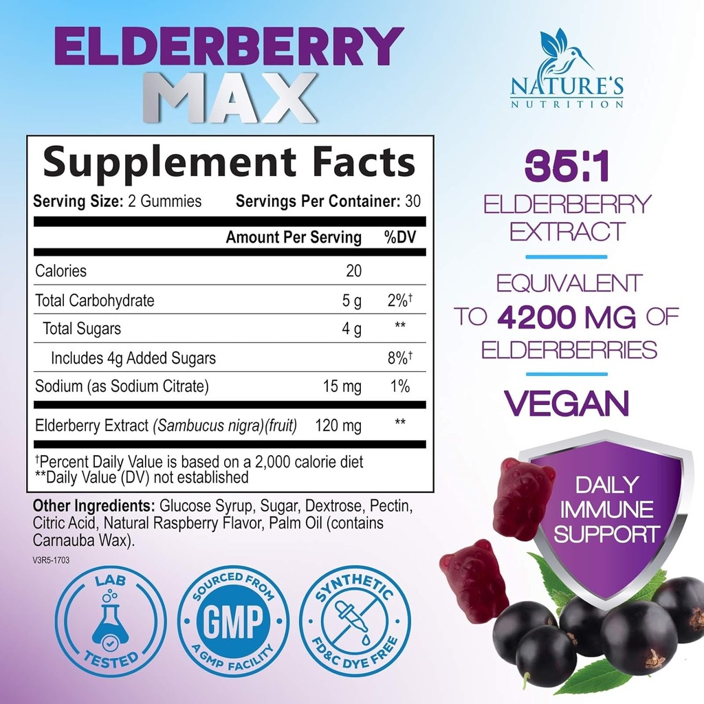 elderberry-immune-support-gummies---supe-2.jpg