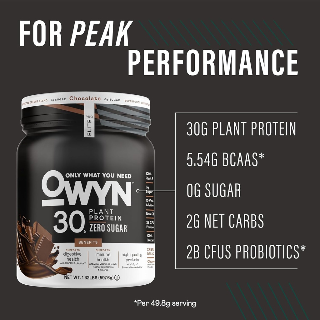 owyn-only-what-you-need-pro-elite-high-p-2.jpg
