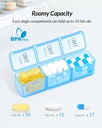 zikee-weekly-pill-organizer-3-times-a-da-2.jpg