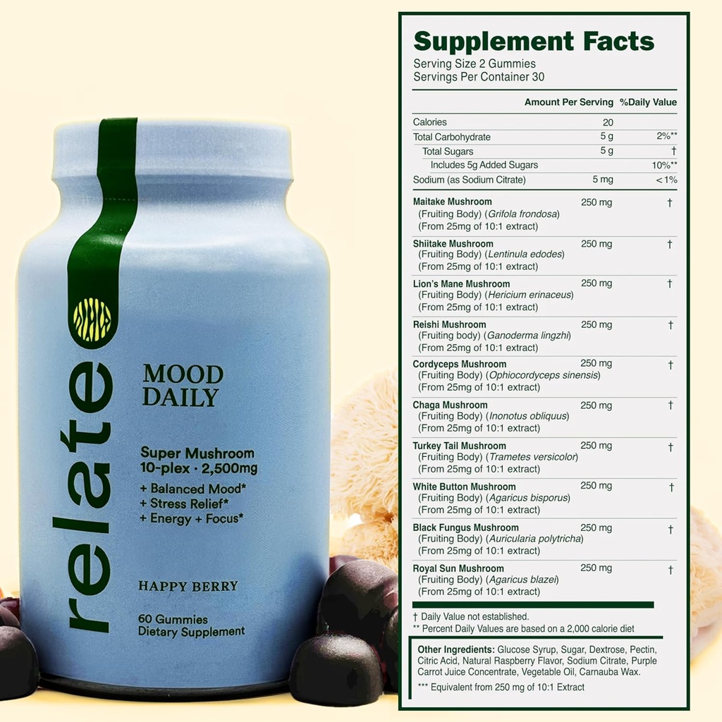 relate-mood-daily-happy-berry-gummies----5.jpg