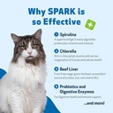 pet-wellbeing-spark-daily-nutritional-gr-6.jpg