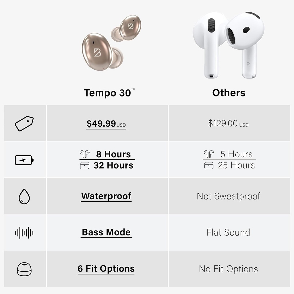 back-bay-audio-tempo-30-wireless-earbuds-5.jpg