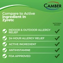 camber-pharmaceuticals-inc-cetirizine-hc-4.jpg