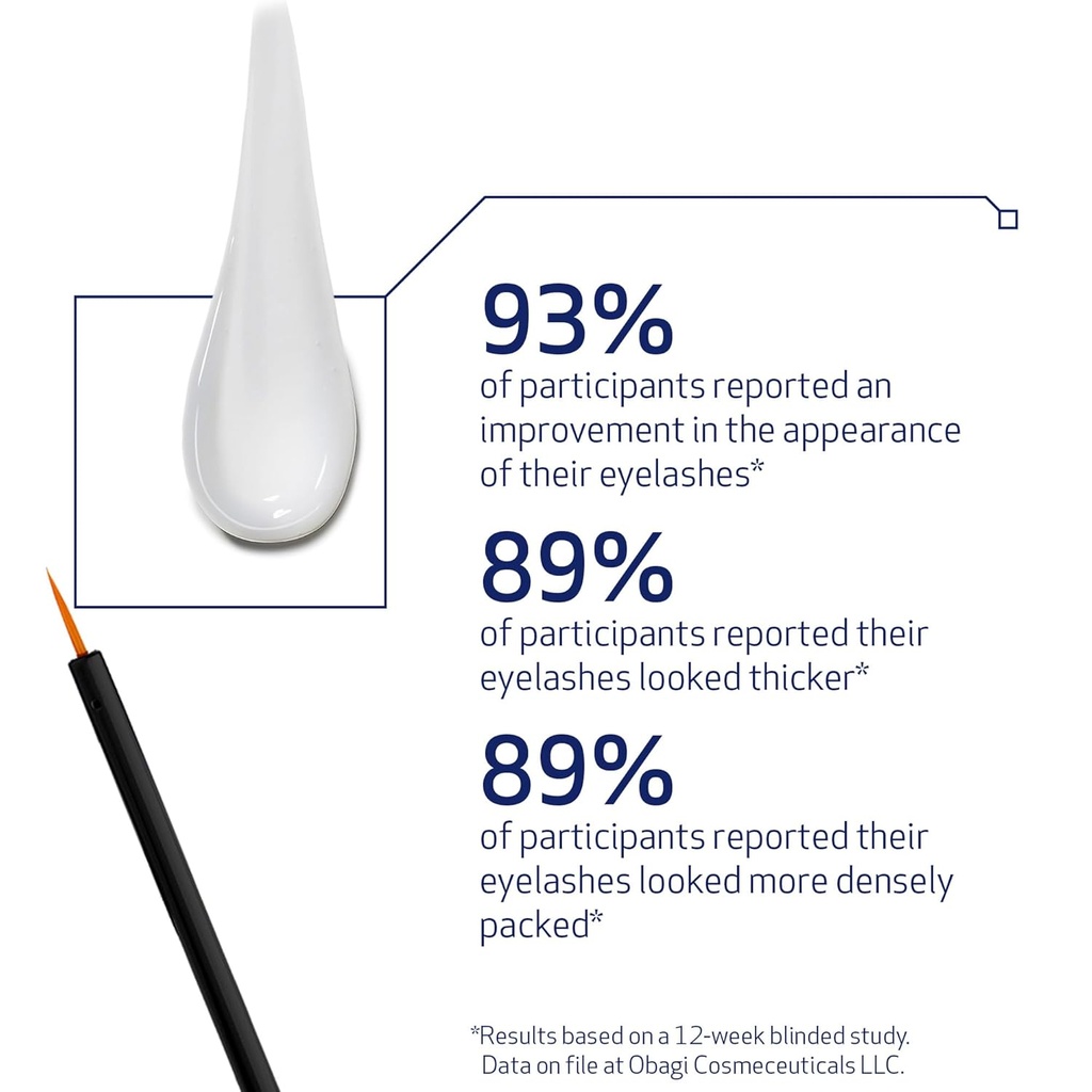 obagi-nu-cil-eyelash-enhancing-serum-nou-4.jpg