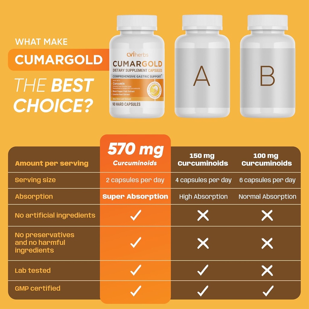 cumargold-570mg-curcuminoids-turmeric-cu-6.jpg