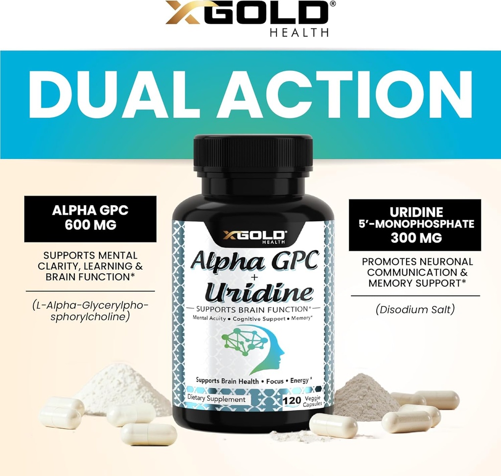 alpha-gpc-uridine-900mg-powerful-nootrop-3.jpg