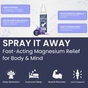 magnesium-oil-spray-with-msm---lightly-s-3.jpg