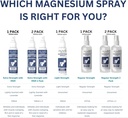 magnesium-oil-spray-with-msm---lightly-s-6.jpg