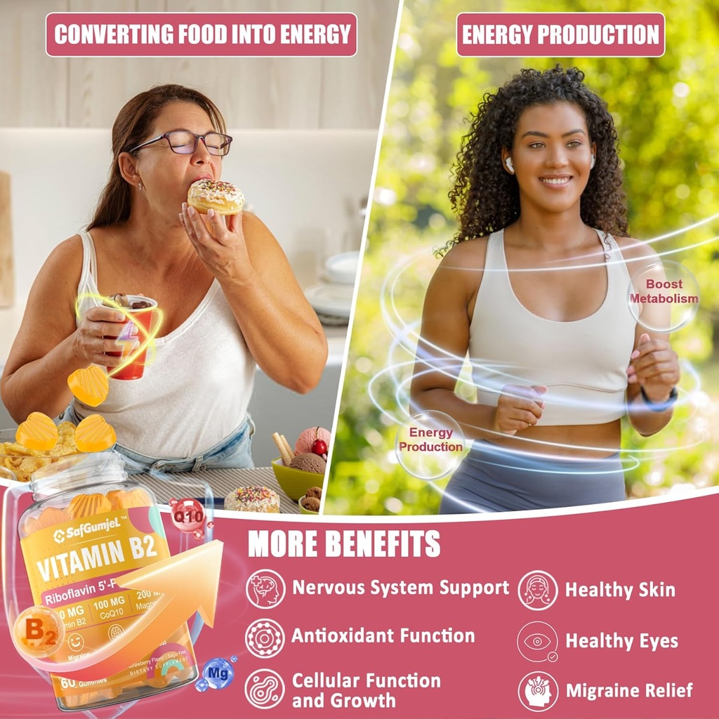 vitamin-b2-gummies-riboflavin-400mg-with-3.jpg