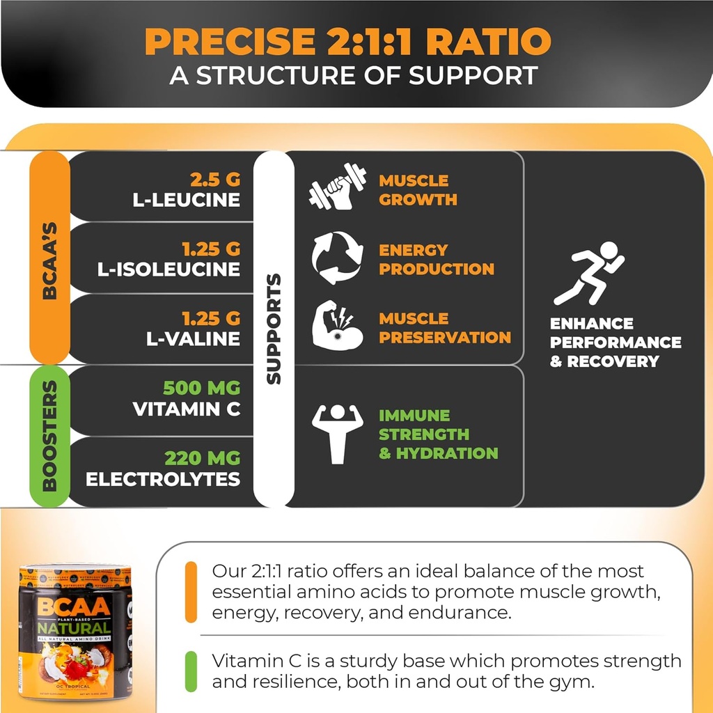 nutrology-bcaa-natural---plant-based-bca-4.jpg