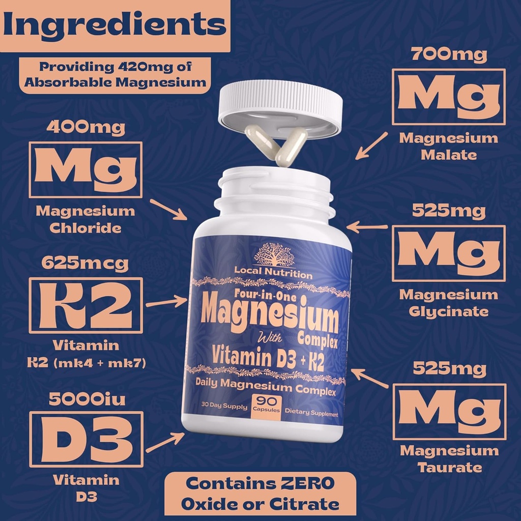 4-in-1-magnesium-complex-420mg-with-vita-6.jpg