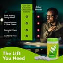 lift-glucose-fast-acting-glucose-chewabl-5.jpg