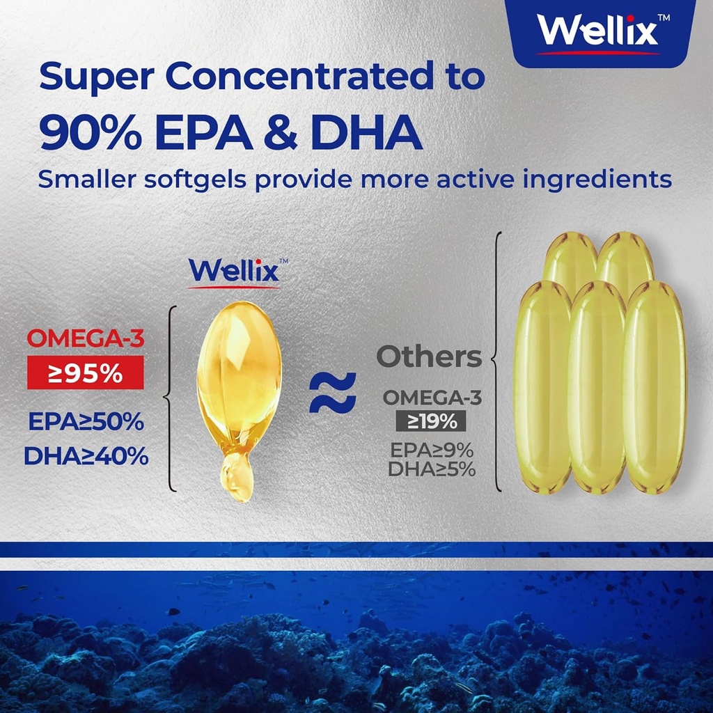 wellix-pure-omega-3-fish-oil-for-dogs-ca-5.jpg