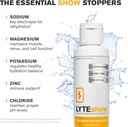 lyteshow---electrolyte-drops-for-rapid-r-5.jpg
