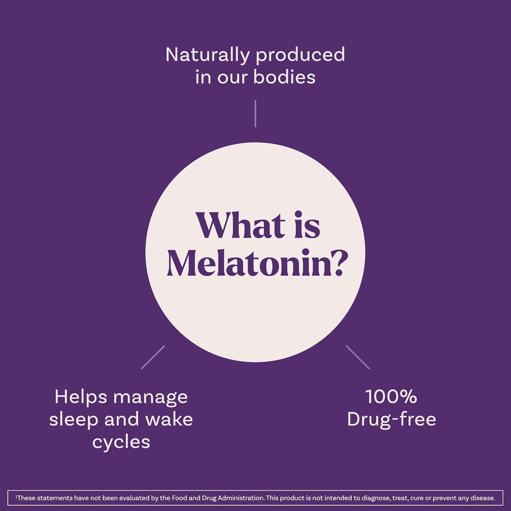 natrol-melatonin-5-mg-dietary-supplement-5.jpg