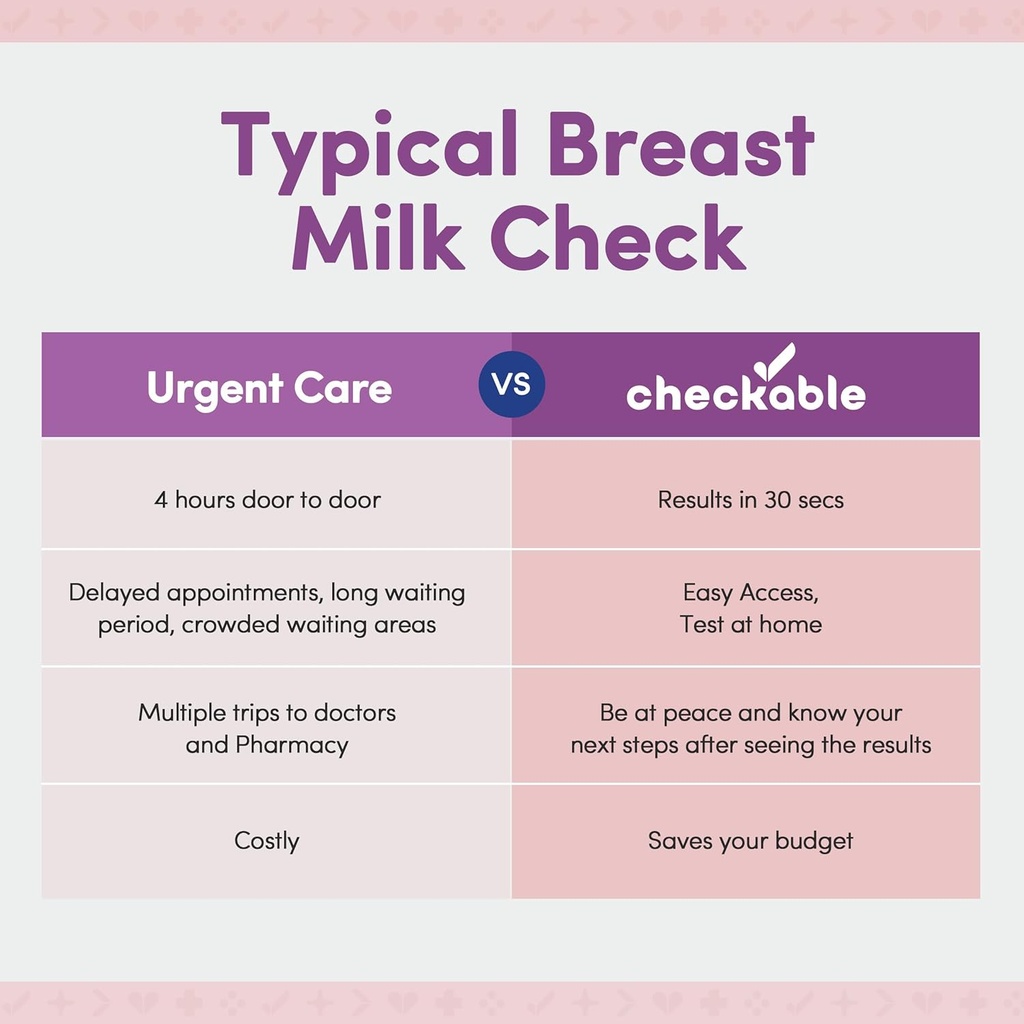 checkable-breast-milk-testing-strips-for-6.jpg