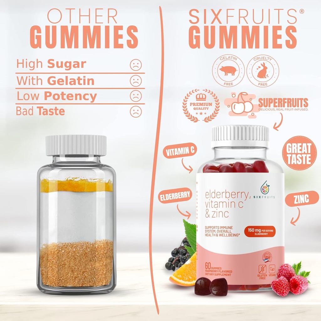 organic-elderberry-gummies-with-zinc-vit-3.jpg