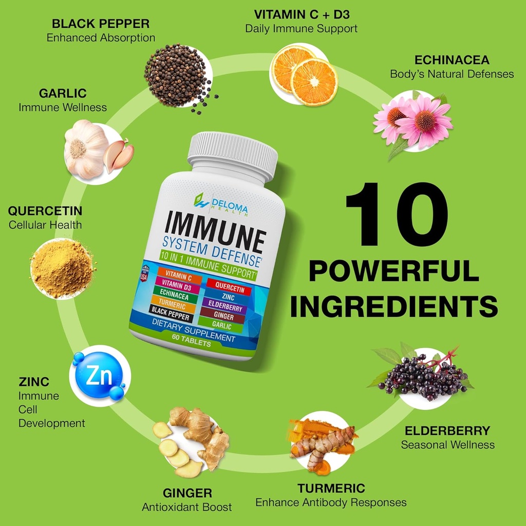10-in-1-immune-system-support-supplement-3.jpg