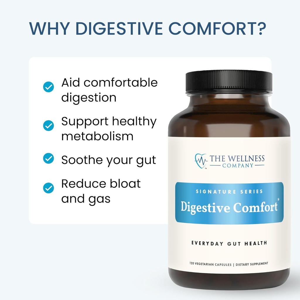 the-wellness-company-digestive-comfort-1-5.jpg