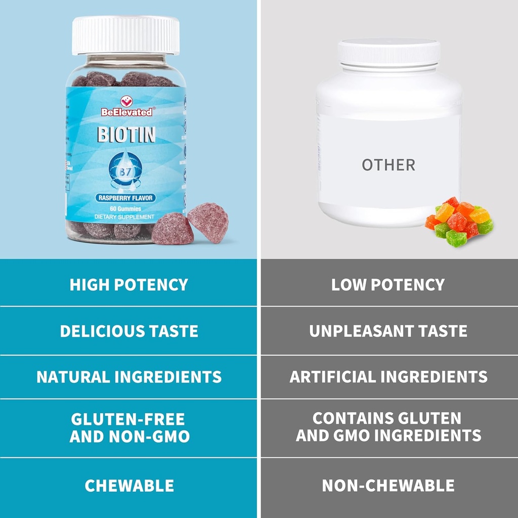 biotin-gummies---hair-and-nails-strength-4.jpg