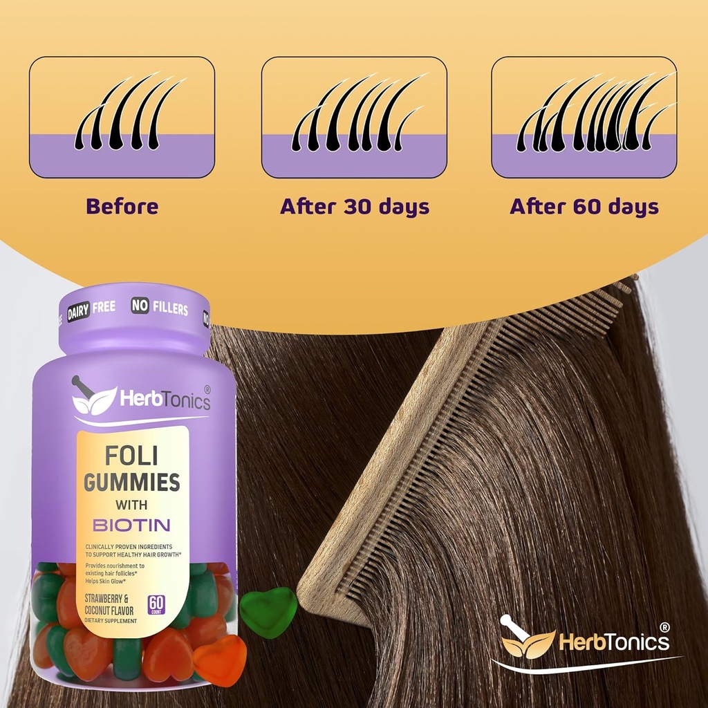 herbtonics-foli-biotin-gummies-with-hair-3.jpg