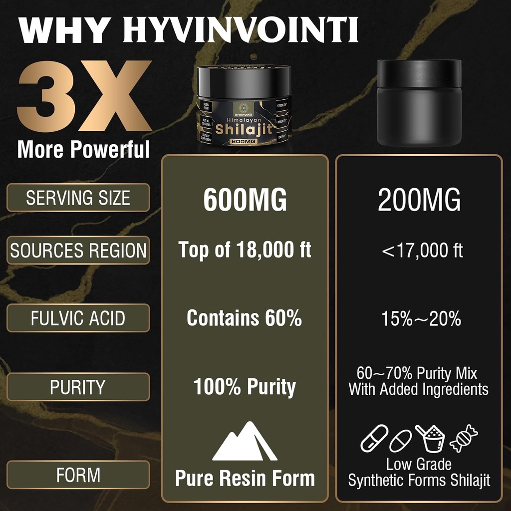 600mg-shilajit-pure-himalayan-organic-sh-5.jpg