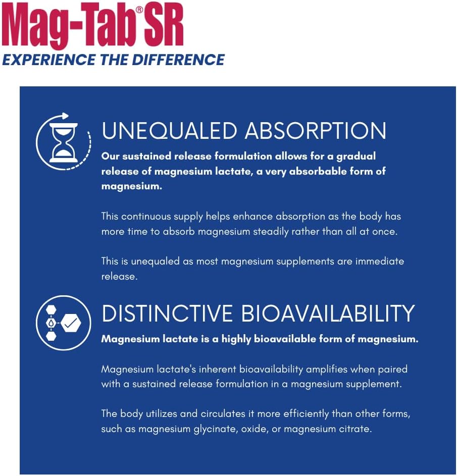 extended-release-magnesium-lactate-deliv-3.jpg