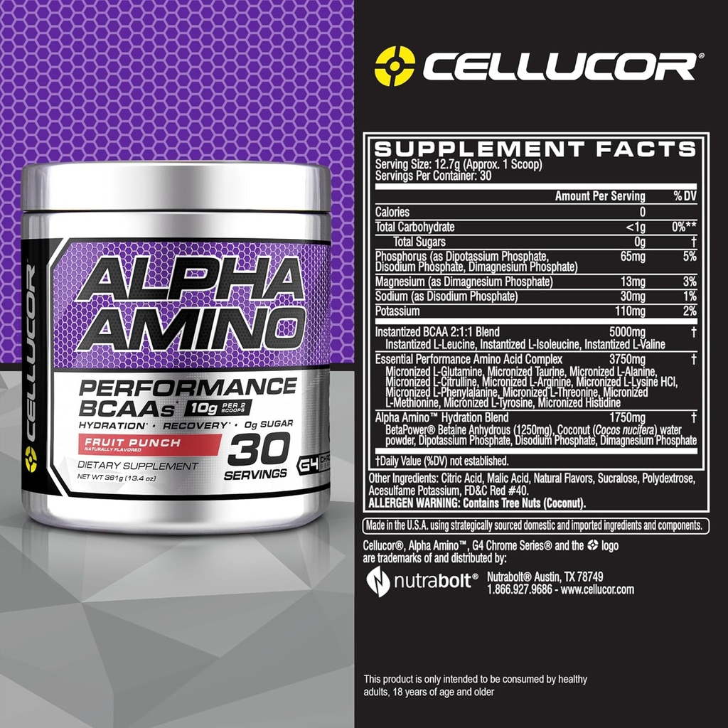 cellucor-c4-original-pre-workout-powder--6.jpg