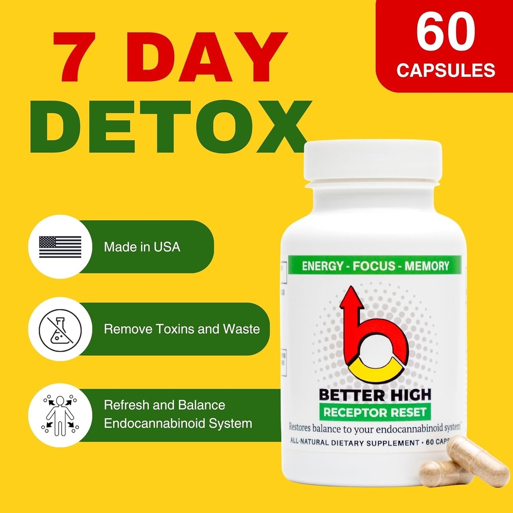 odii-better-high-cleanse-detox-900-mg-fo-3.jpg