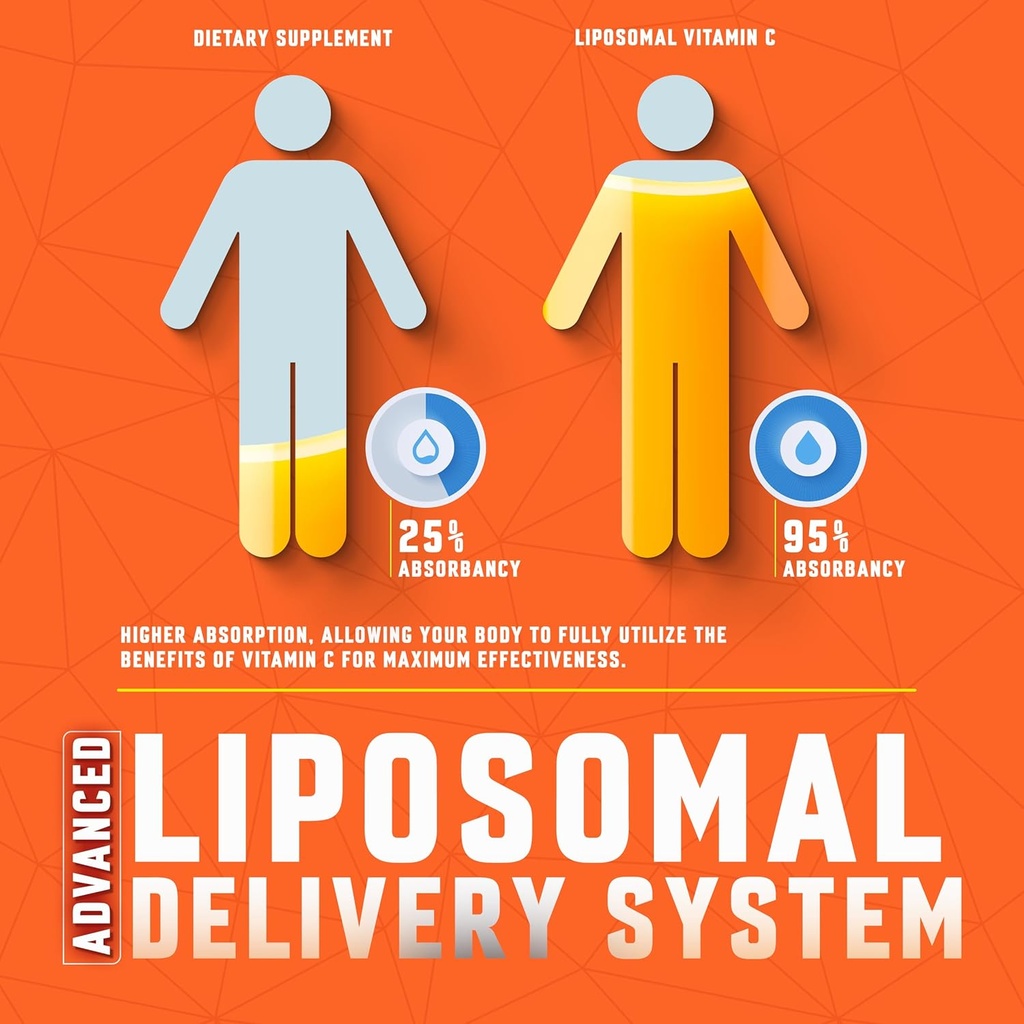 liposomal-vitamin-c-liquid-6000mg-high-a-4.jpg