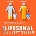 liposomal-vitamin-c-liquid-6000mg-high-a-4.jpg
