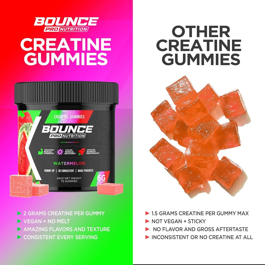 bounce-pro-creatine-monohydrate-gummies--3.jpg