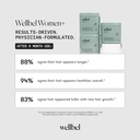 wellbel-women-clean-supplement-for-hair--6.jpg