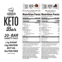 genius-gourmet-gluten-free-keto-protein--2.jpg