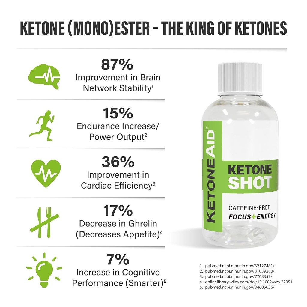 ketoneaid-ketone-shot-with-ketone-ester--5.jpg