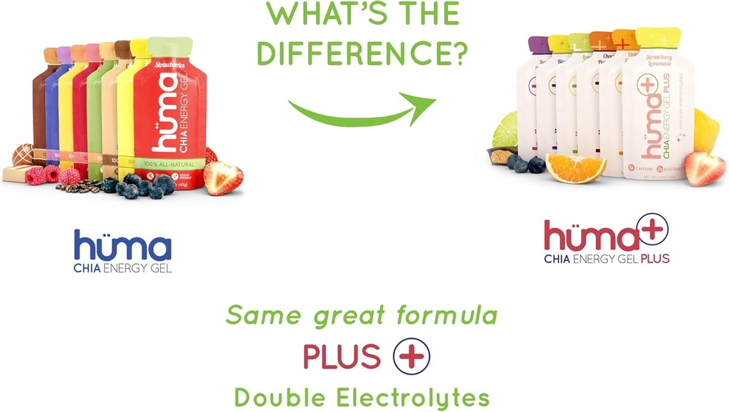 huma-plus-double-electrolytes-chia-energ-2.jpg
