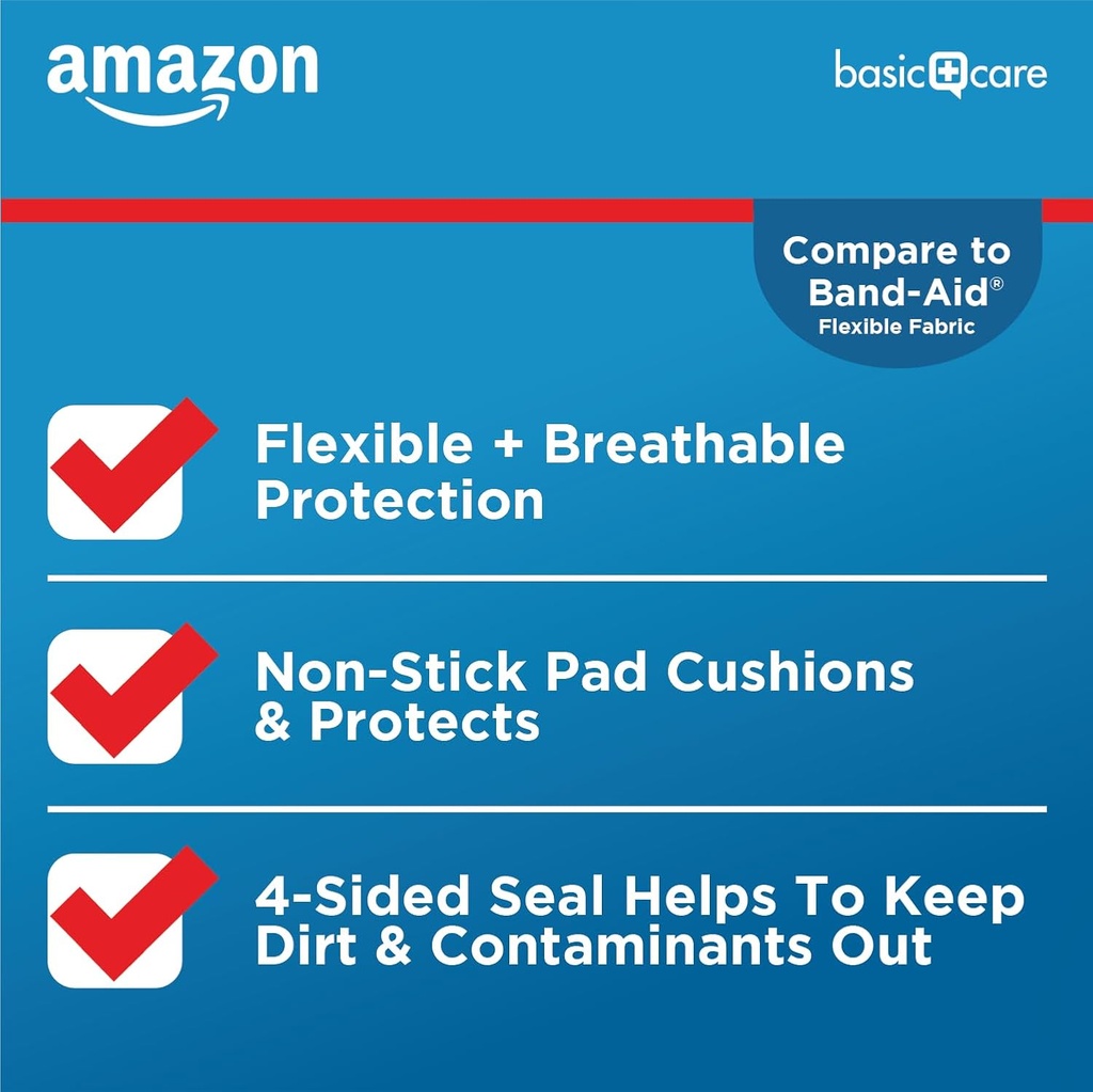 amazon-basic-care-flexible-fabric-adhesi-4.jpg
