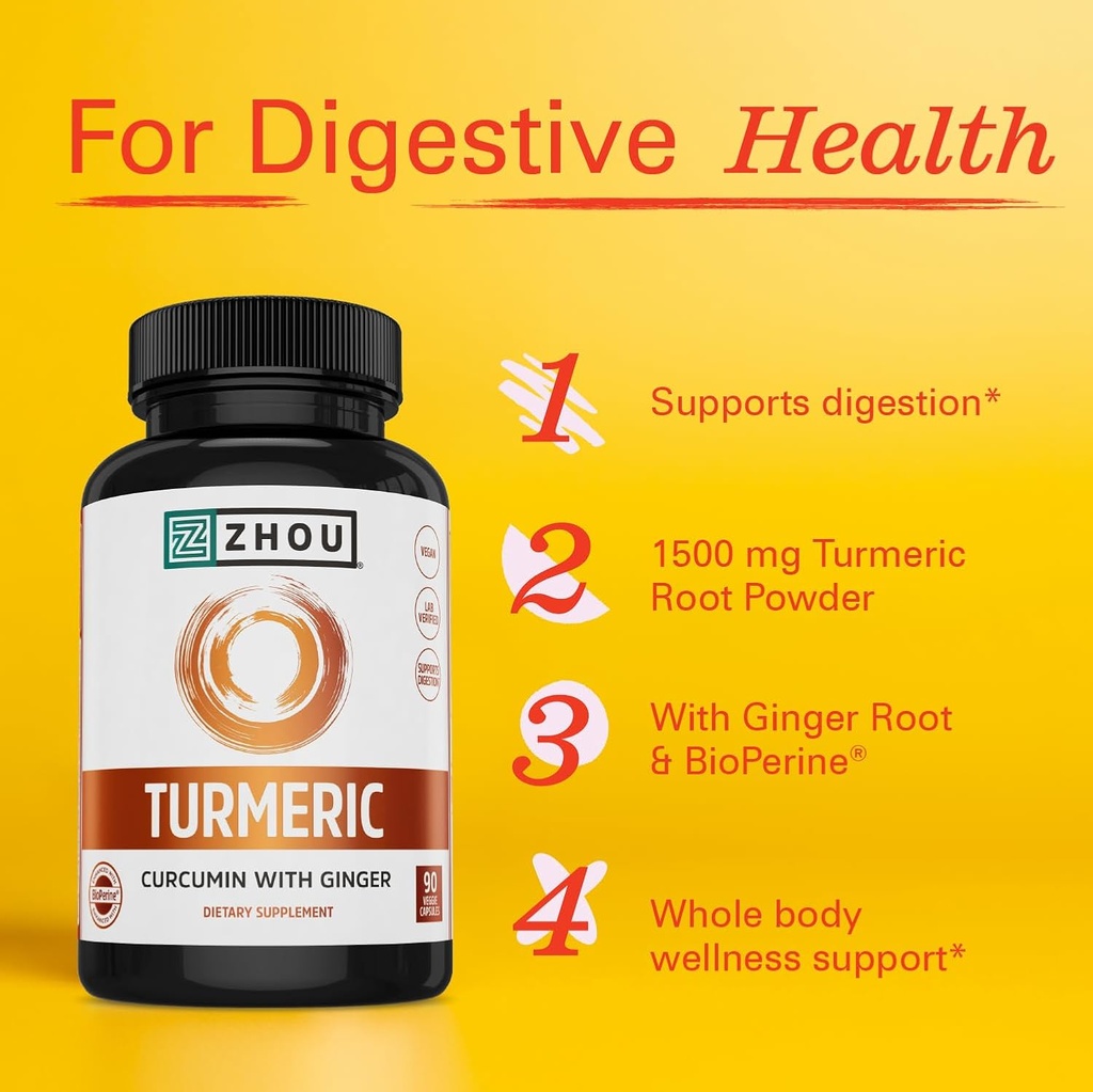 zhou-turmeric-curcumin-with-ginger---tur-3.jpg