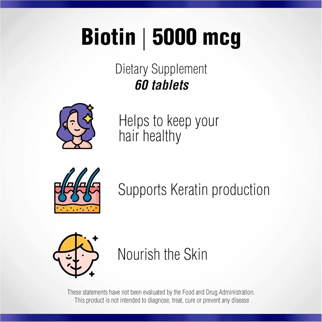 biotin-60-tablets-5000-mcg-by-natural-sy-6.jpg