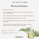 shaklee---7-day-healthy-cleanse-complete-6.jpg