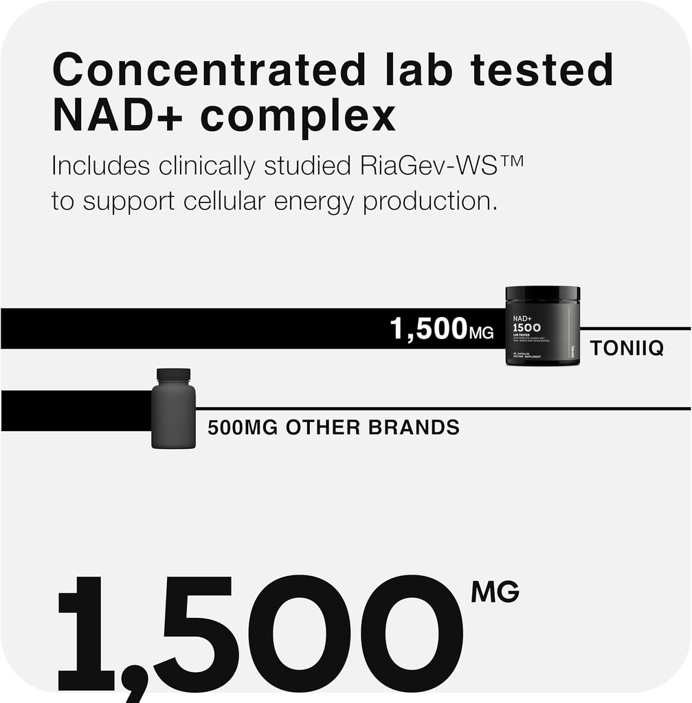 toniiq-nad-supplement-1500mg---ultra-hig-6.jpg