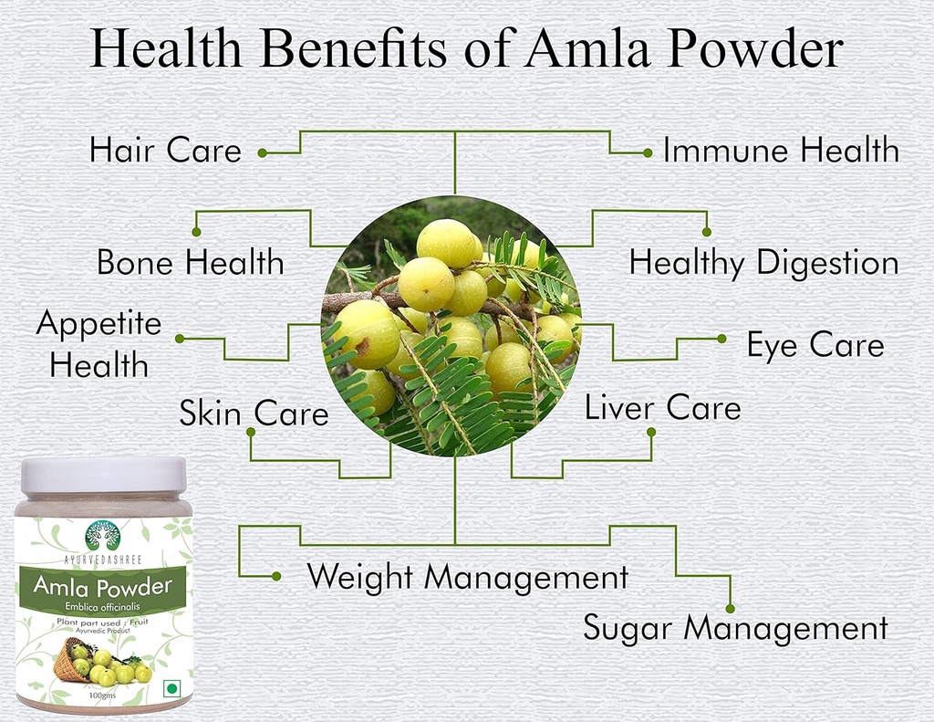 amla-fruit-powder-amalaki-100-gm-raw-and-4.jpg