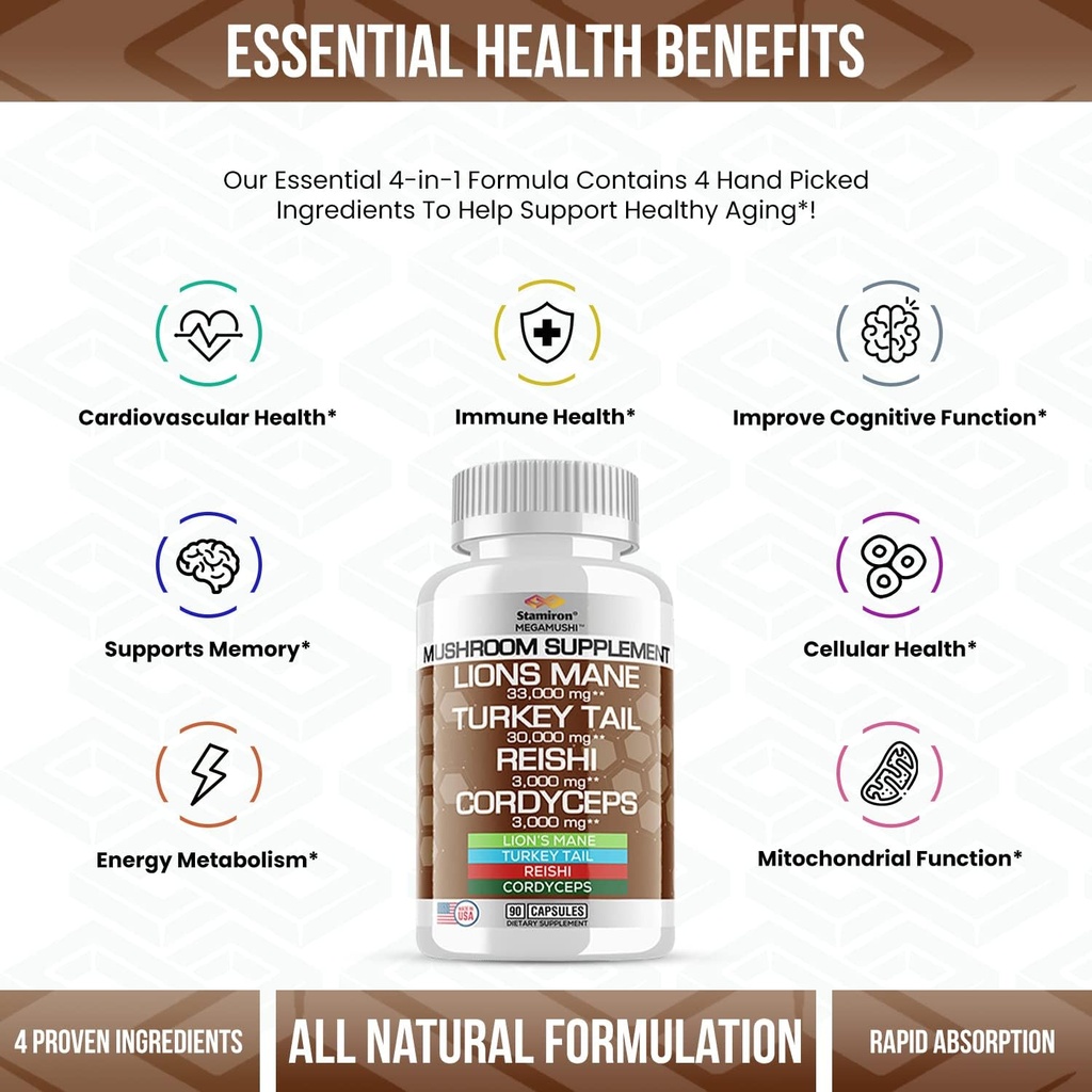 stamiron-lions-mane-supplement-turkey-ta-4.jpg