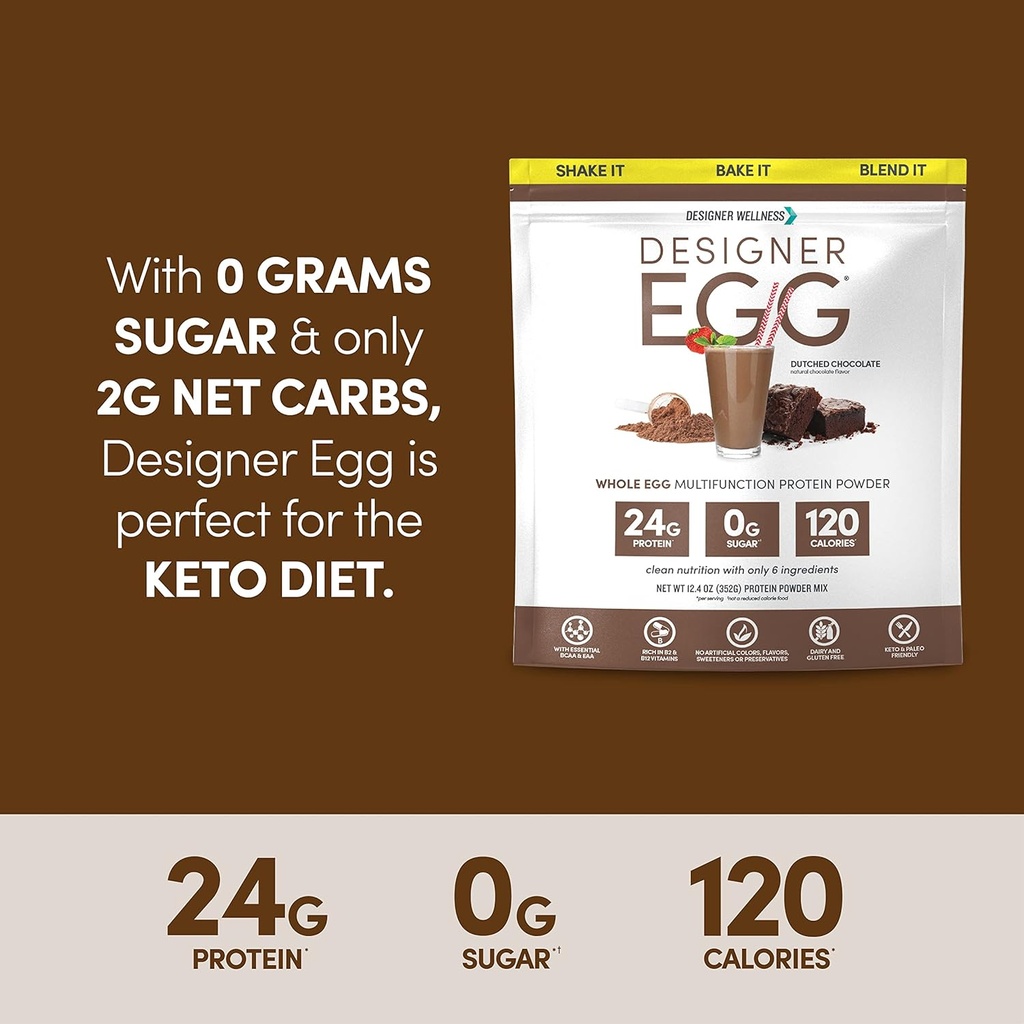 designer-wellness-designer-egg-natural-e-4.jpg