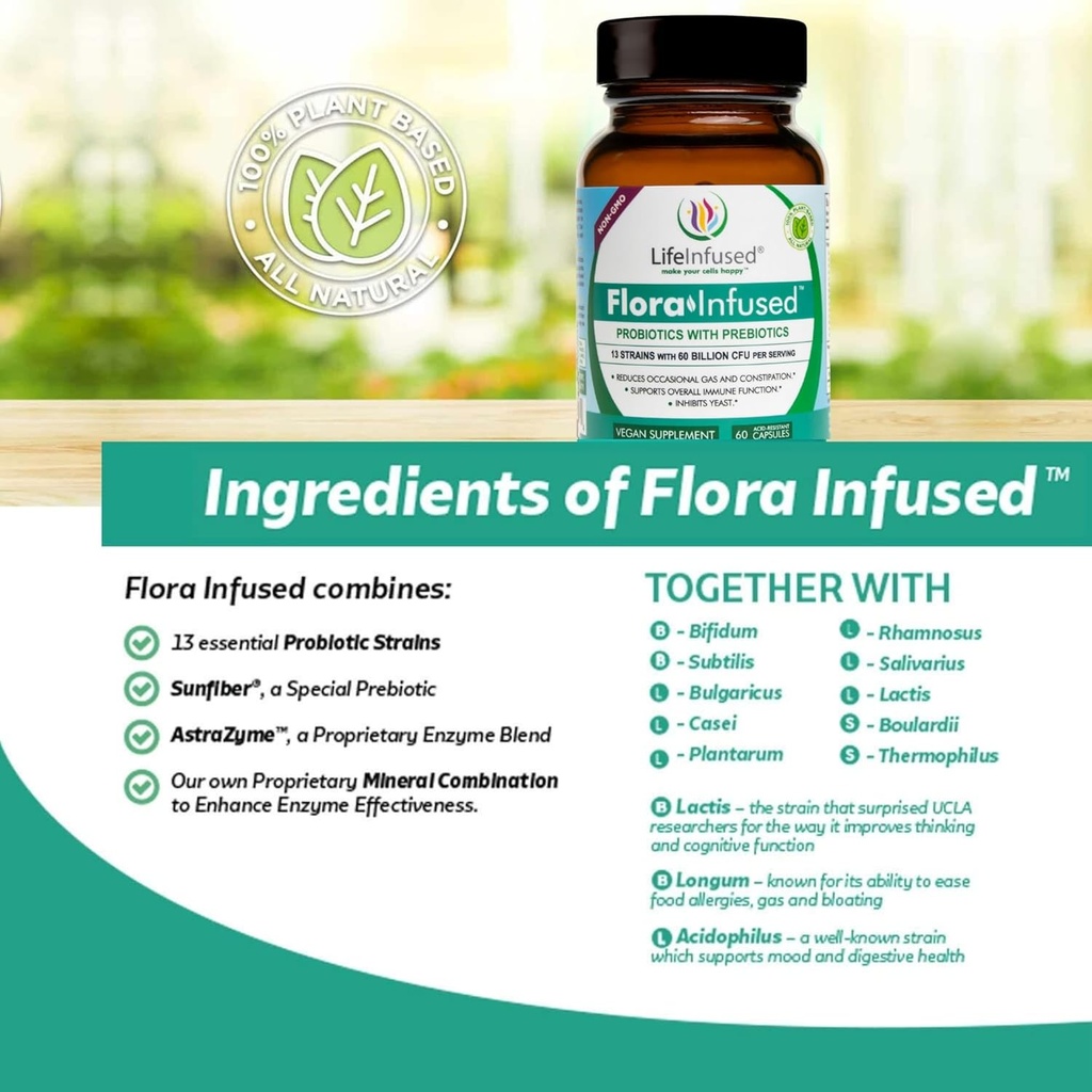 life-infused---flora-infused-probiotics--2.jpg
