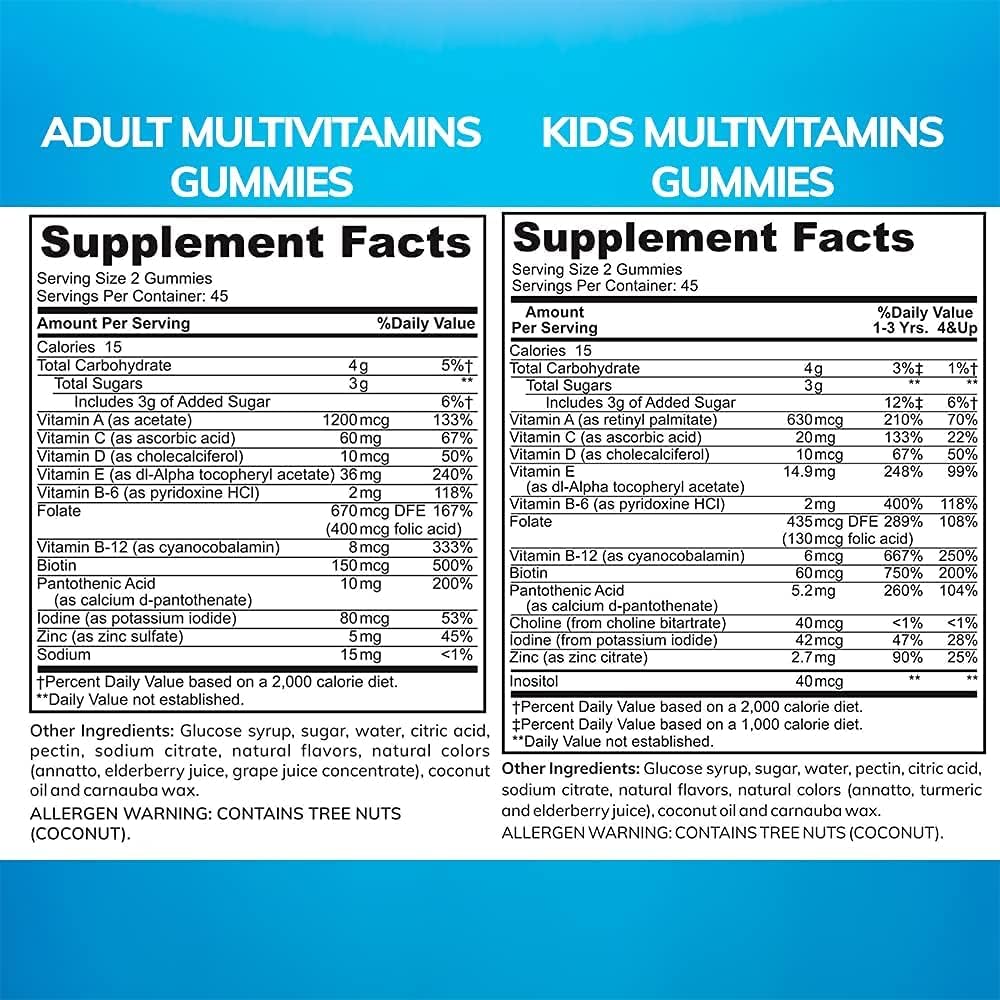 halal-kids-and-adult-multivitamin-gummie-2.jpg