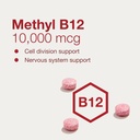protocol-methyl-b12-10000mcg---vitamin-b-4.jpg