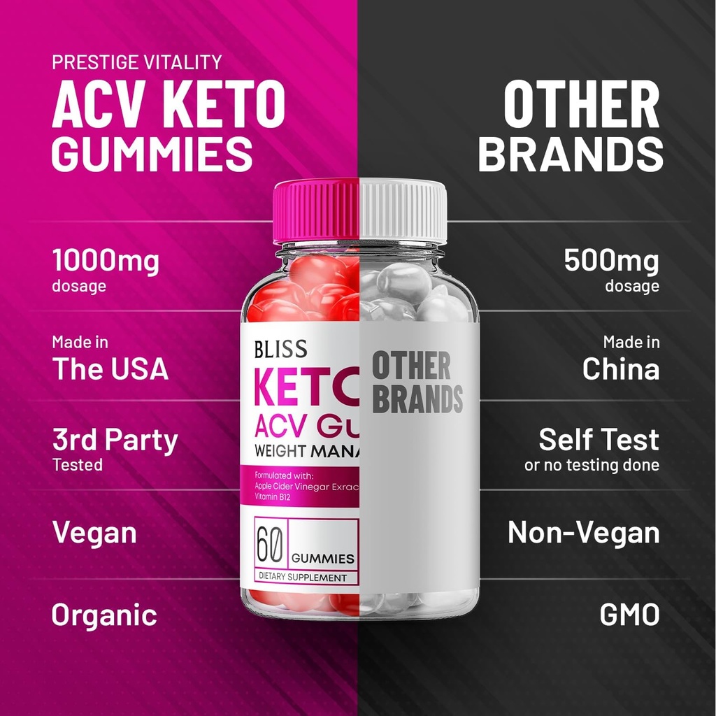 2-pack-bliss-keto-acv-gummies-advanced-w-5.jpg